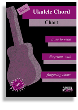 Basic Ukulele Chord Chart - hier klicken