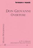 Don Giovanni Overture - hier klicken Don Giovanni Overture - hier klicken